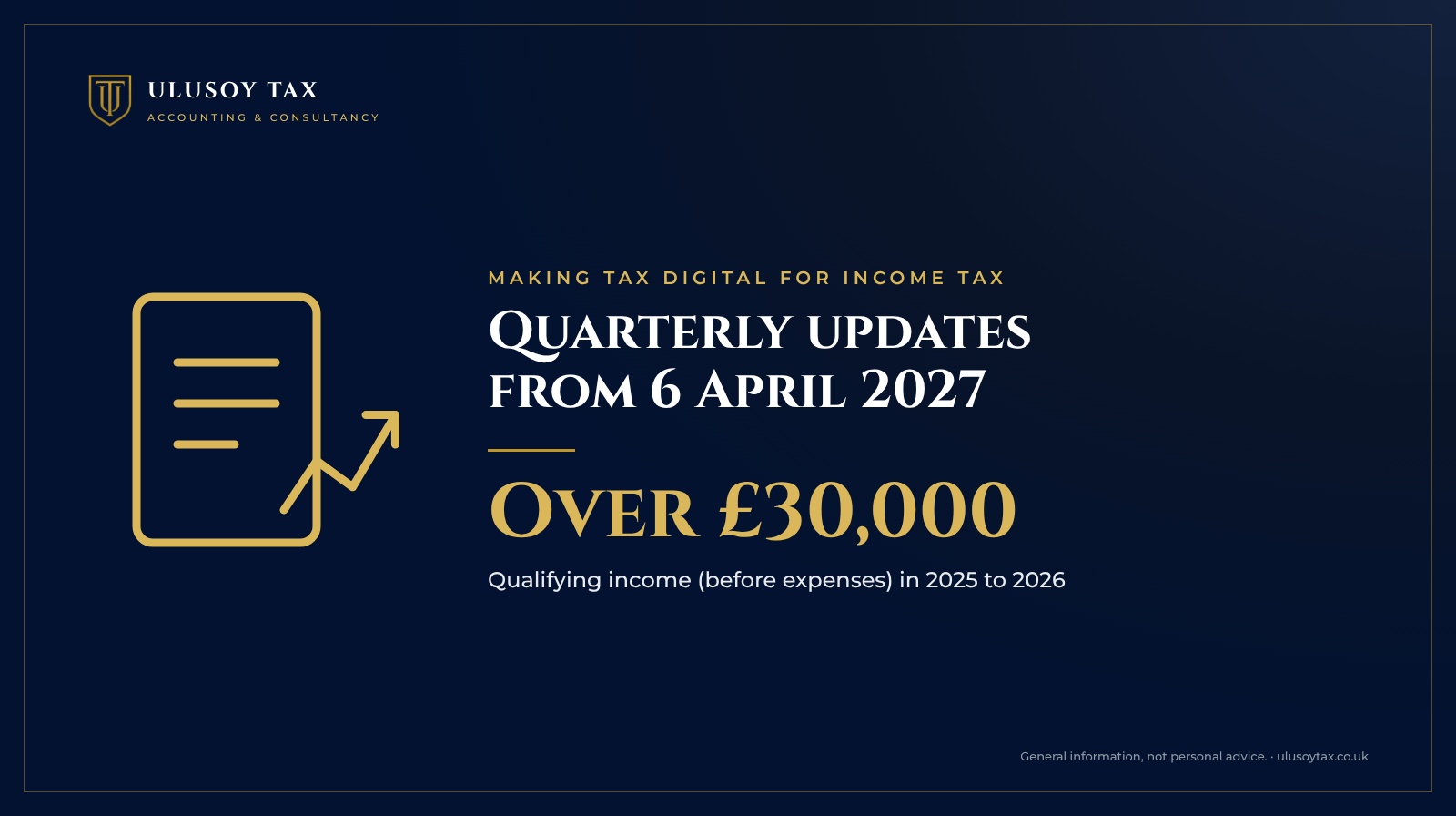 Making Tax Digital for Income Tax from 6 April 2027 for qualifying income over £30,000